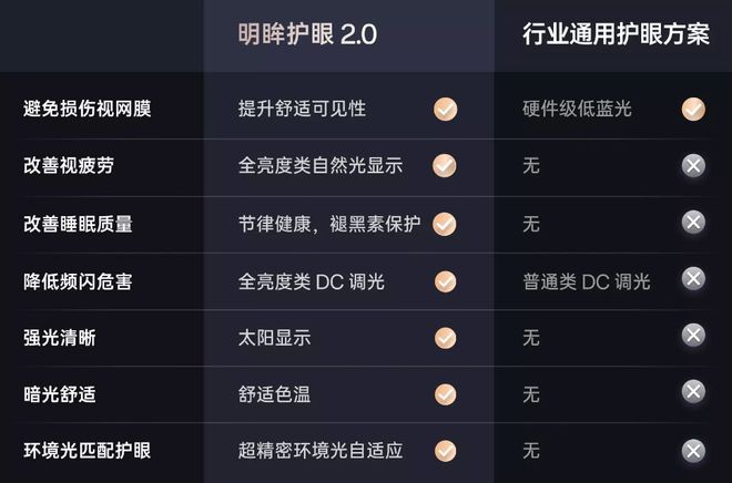 99元起的性能猛兽游戏体验新标杆PP电子一加Ace5评测 22(图11)