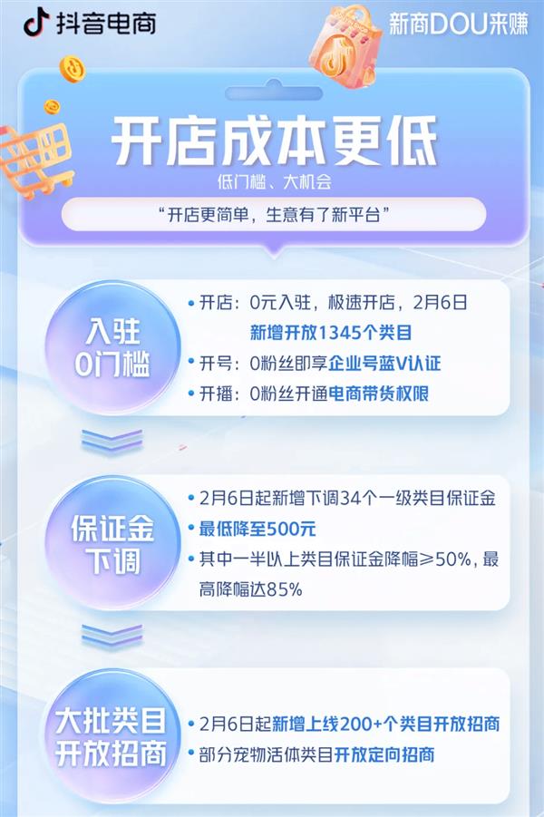 店后 我终于在这赚到了钱”PP电子模拟器“开垮几家
