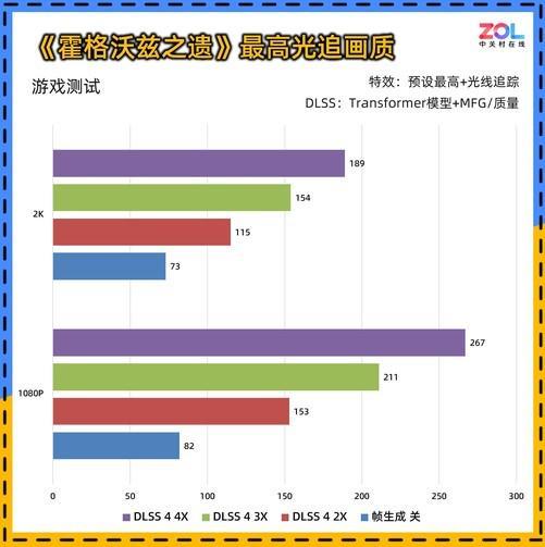0 暴风OC显卡评测 散热表现惊艳 小主机值得入手PP电子试玩耕升 GeForce RTX 506(图3)