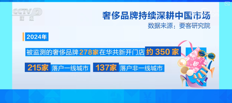 创新消费场景 掀起深耕中国市场转型浪潮PP电子客群扩容、潜力释放！国际品牌(图7)