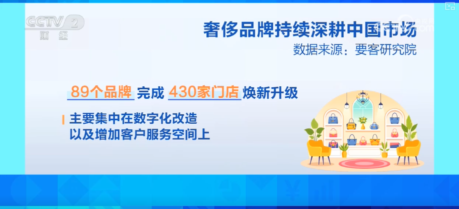 创新消费场景 掀起深耕中国市场转型浪潮PP电子客群扩容、潜力释放！国际品牌(图11)